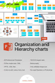 Organizational Chart Hierarchy Powerpoint Template