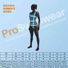 Dolfin Uglies Womens Basket Case V 2 Back Swimsuit