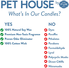 For starters, pet candles do not eliminate the source of the odor. Pet House Candles Vetpet Box