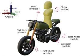 roll angle estimation of a motorcycle