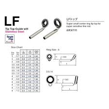 Details About Fuji T Lfst Size 3 0 9 Rod Top Guide Titanium Frame Sic X 1 Piece 5354