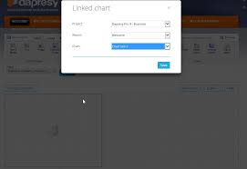 How To Create A Linked Chart Support