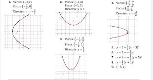 solved 7 1 ws graph each parabola