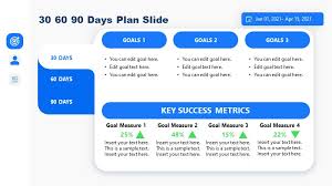 animated 30 60 90 days plan powerpoint