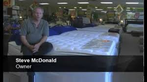 You will leave the store with an incredible bed, that fits all your specific. Mattress Warehouse Clearance Outlet Orangevale Ca