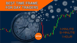 best time frame for day trading which