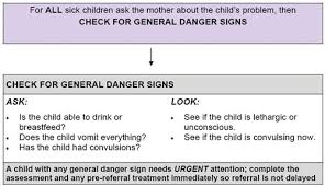 Imnci1 Et General Danger Signs Gds