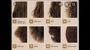 what makes your hair texture change
