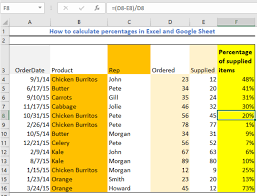Countif is not good for color. How To Calculate Percentages In Excel And Google Sheet Excelchat