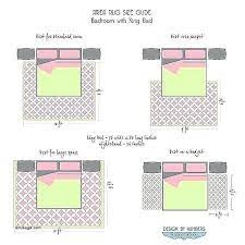 Bedroom Rug Placement Rug Size