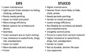 eifs or stucco same but diffe