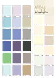 Nippon Paint Easy Wash Color Chart Www Bedowntowndaytona Com