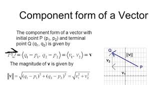 Linear Algebra Vectors And Systems Of