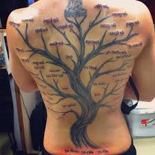 When a tattoo artist creates a tree of life, they usually draw bare branches and roots of the tree as intertwining circles, which helps allude to the theme of cyclical life and progressive. Lanchana Green On Twitter My Family Tree Tattoo Sore Painful Tattoo Kenpatten Http T Co 07g6o8pk0j