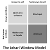 Jahari Window