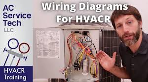 This controls the reversing valve that turns cooling pump into a heat pump. How To Read A Heat Pump Wiring Diagram Schematic Connection Youtube