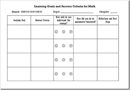 Assessment As Learning Student Self Assessment During Math