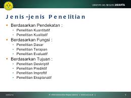 Peneliti melakukan percobaan dengan tujuan. Metodologi Penelitian 10 Konsep Dasar Penelitian