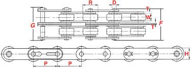 Double Pitch Roller Chain