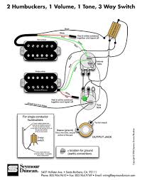 Maybe you would like to learn more about one of these? Wilkinson Hot Pickups Wiring Electronics Chat Projectguitar Com