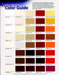 Gel Coat Repair Series Matching Gel Coat Colors