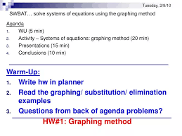 Swbat Solve Systems Of Equations
