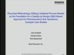 Flowchart Methodology Utilizing Validated Process Models As