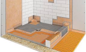 radiant heating solutions 2020 09 16