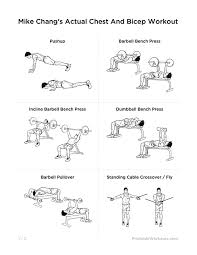 Mike Changs Actual Chest And Bicep Workout Printable