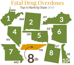 Drug Laws In Tennessee The Oaks At La Paloma Treatment Center