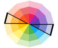 How To Use Color Combinations For Powerful Marketing