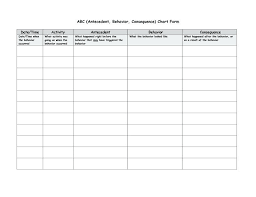 Abc Behaviour Tracking Chart Www Bedowntowndaytona Com