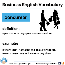 Bellringer what is the most expensive item you have purchased using your parents money? American English At State Are You A Smart Consumer Do You Compare Prices Of Products Before Deciding Which One To Buy Today S Business English Word Is Consumer Check Out Our Americanenglish