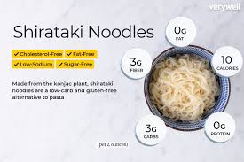 shirataki noodles nutrition facts and
