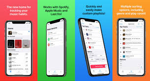 How to find your most played tracks and artists on Spotify or Apple Music -  RouteNote Blog
