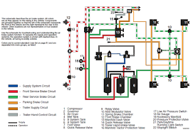 Tractor Trailer Air Brake System Diagram Light Switch