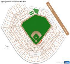 oriole park seating chart