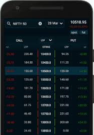 The Most Powerful App For Smart Traders Market Pulse