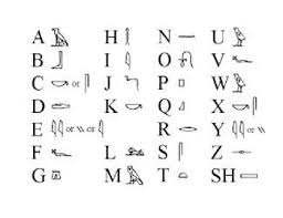 Egypt Hieroglyphs Worksheets Teaching Resources Tpt