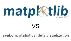 Data Visualization In Python Matplotlib Vs Seaborn