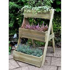 Perfect Planters For Your Garden Plants