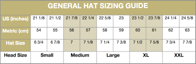 Hat Size Guide Panama Hats