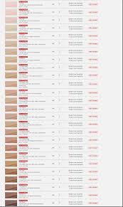 Mac Makeup Comparison Chart Makeupview Co