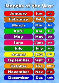 Wisdom Learning Months Of The Year Learn Childrens Wall Chart Educational Childs Poster Art Print Wallchart