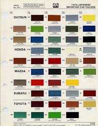 35 Symbolic Automotive Paint Cross Reference Chart