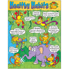 Healthy Habits Learning Chart