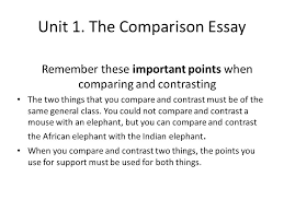 analytical essay introduction an introduction to swot analysis     Essay Topics for College Students