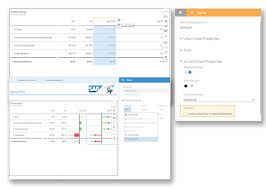 Whats New In Sap Analytics Cloud And Sap Digital Boardroom