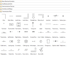 Trying to find details about electrical schematic diagram symbols? Schematics Diagram Software For Linux Create Schematic Diagrams Easily