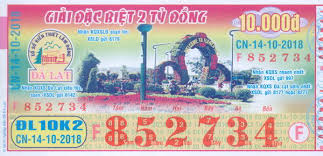 Thoitiet Nam Định